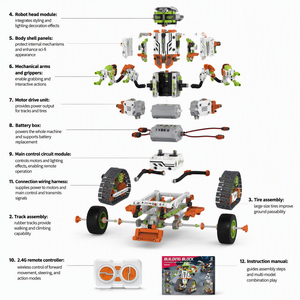 Set de Construcción de Robots STEM de Plástico de 539 Piezas, Vehículo de Pista RC Inalámbrico, Ladrillos DIY, Juguete con Control Remoto y <span class=keywords><strong>App</strong></span> - Product Image 6