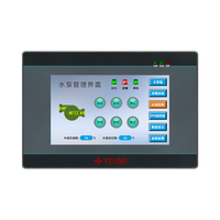 Exemples de projets et de programmes HMI PLC pour l'étiquetage/le bobinage/le conditionnement/le chauffage/les serres, prêts à télécharger
