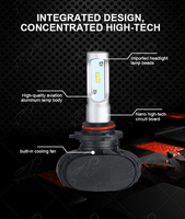 Phare LED JHS 40W S1 8000lm Blanc Naturel Faisceau Haut-Bas H11 H4 H7 S1 Phare LED pour Voiture Universelle