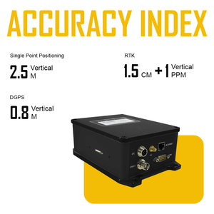 Récepteur réseau GNSS NST M30 RTK avec prise en charge GALILEO, module réseau 4G intégré, indice de protection IP65, -20°C~60°C, multifonctionnel et synchrone - Product Image 4