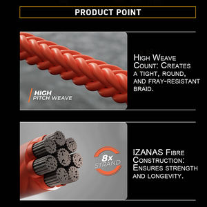 Original X8 Tressé DAIWA J-BRAID Expedition 8 stands Ligne de Pêche Japon Monofilament PE Free Braid Lure Pesca Carp 300m - Product Image 3