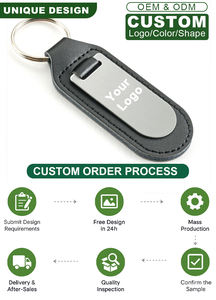 LLavero de metal personalizado, venta al por mayor, fanáticos del baloncesto de Anime, equipo deportivo, partidario comercial, alfileres personalizados y juego de regalo de llavero - Product Image 2