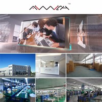AI-MICH: Nuevo Artículo Promocional, Regalo de Negocio, Productos de Oficina con Logotipo Personalizado para Publicidad y Marketing Corporativo