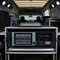 Console de mixage audio numérique Rayco T18/T24 en aluminium 24 canaux avec DSP intégré, écran tactile 7 pouces et connectivité USB