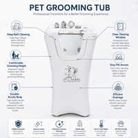 Baignoire pour petits animaux de compagnie en acrylique transparent à 360 degrés, vitrine visuelle complète pour chats