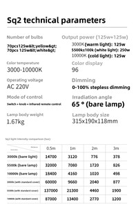AFEFT SQ2 250W 3000-10000K LED Lumière vidéo professionnelle pour photographie AC220V/110V Température de couleur réglable Télécommande infrarouge - Product Image 5