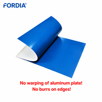 Plaque thermique CTP, fournisseur de plaques CTP, vente chaude, impression offset, personnalisation OEM