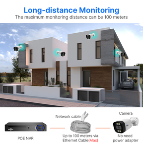 ชุดระบบรักษาความปลอดภัยภายในบ้าน กล้องวงจรปิด 4K 8MP POE 16 ช่องสัญญาณ พร้อมระบบตรวจจับความเคลื่อนไหว รุ่น PK-8HB718 ยี่ห้อ Custom Label รองรับเสียง 2 ทาง - Product Image 5
