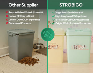 Conteneur de stockage hermétique pour aliments pour animaux de compagnie (chats et chiens) de 30 litres, à ouverture à une main, avec pelle et roues H519 - Product Image 5