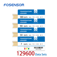Registrador de datos de temperatura USB desechable inalámbrico con informe PDF