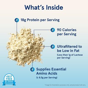 Protéine de lactosérum en poudre pour la nutrition musculaire, soutien à la santé corporelle, complément alimentaire sportif quotidien, marque privée OEM/ODM - Product Image 2