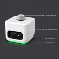 Système de Guidage Vidéo EBO-TECH GEN 2 pour Parkings Hospitaliers, Reconnaissance IA Locale, Modèle de Guidage Spatial, Caméra 3/6 Voitures, Garantie 2 Ans
