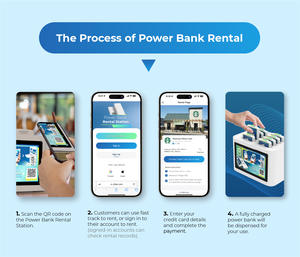 Estación de Carga Portátil con WiFi 4G y Batería Compartida de 6000 mAh, Solución de Alquiler - Product Image 2