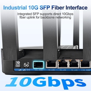 Băng thông cao wifi7 CPE Router AX được LTE 5G Dual Sim 4t4r MIMO 2.5g 10G SFP cổng thông minh Router FO doanh nghiệp mạng - Product Image 3