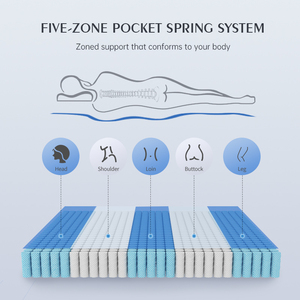 AIDI King Size materasso personalizzato regolabile altezza <span class=keywords><strong>spugna</strong></span> massaggio 5 zona Pocket materasso fornitore - Product Image 3