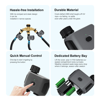 Temporizador de Riego Inteligente con Control Remoto Programable por WiFi Tuya, Tipo EU/US, IP55, CE, RoHS, para Suministro OEM/ODM