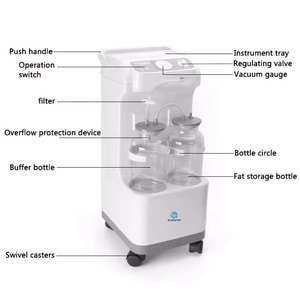 Appareil d'aspiration mobile médical, <span class=keywords><strong>machine</strong></span> d'aspiration chirurgicale robuste, aspiration sous vide - Product Image 6