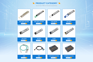 Ricetrasmettitore BiDi Gigabit 1.25G 1310/1550nm 10KM SC SMF DDM Produttore OEM per Applicazioni FTTX - Product Image 2