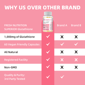 Lifeworth Glutathion Kollagen <span class=keywords><strong>Vitamin</strong></span> <span class=keywords><strong>C</strong></span> Gummibärchen OEM/ODM Meeresfisch-Kollagen Erwachsene Hautaufhellende Vorteile Kapseln - Product Image 2