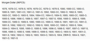 モーガンダラーシルバーメッキ装飾記念コイン96個 - Product Image 2
