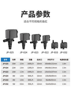 Pompa filtro acquario 3 in 1 per acquari, sistema <span class=keywords><strong>essenziale</strong></span> <span class=keywords><strong>di</strong></span> circolazione dell'<span class=keywords><strong>acqua</strong></span> JP-022/23/024/025 220V - Product Image 2