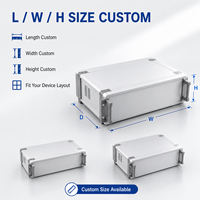 Boîtier d'instrument électronique en aluminium personnalisé, OEM ODM, ouverture de panneau, boîtier de dispositif de contrôle industriel
