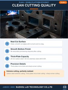 6000W Fiber <b>Laser</b> <b>Cutting</b> <b>Machine</b> 3015 Double Platform Exchange CNC Sheet <b>Metal</b> Cutter 25mm Carbon Steel Stainless Steel - Product Image 4