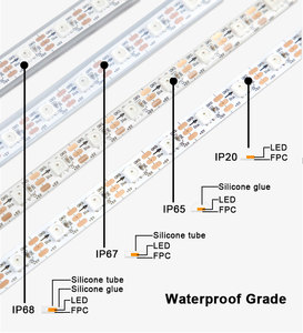 Địa chỉ ws2812b WS2812 tira <span class=keywords><strong>LED</strong></span> WS 2812 IC 5V 30LED 60Led 144led 30 60 144 pixel không thấm nước RGB <span class=keywords><strong>LED</strong></span> <span class=keywords><strong>Strip</strong></span> ánh sáng - Product Image 4