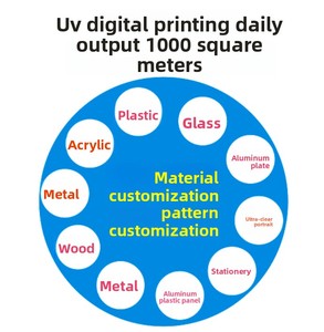 Décoration Murale en Fer Forgé Fleuriste <span class=keywords><strong>Paris</strong></span> : Peinture Vintage Hortensia pour Maison, Salon, Jardin - Décoration Romantique - Product Image 6