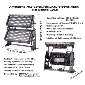 ไฟ LED สีเมือง IP65 216*10WLED, ไฟส่องสว่างผนังสองหัวกันน้ำสำหรับงานสถาปัตยกรรมกลางแจ้ง - Product Image 6