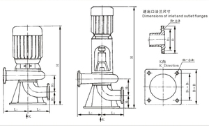 SUOU LW40-12-15-1.5 Vertical Non-Clogging Sewage <b>Pump</b> for <b>Water</b> Treatment and Sewage Handling - Product Image 5