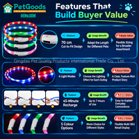 Collier lumineux LED pour chien, collier pour animaux de compagnie en TPU à découper sur mesure pour chiens et chats, 4 modes, rechargeable, batterie de 7 heures, 200 pièces, toutes saisons