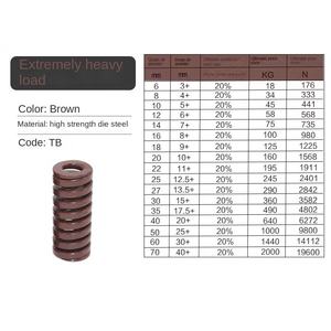Estampado Industrial <span class=keywords><strong>de</strong></span> alta calidad, rectángulo, Estilo espiral, marrón, <span class=keywords><strong>gris</strong></span>, resorte <span class=keywords><strong>de</strong></span> compresión, tipo <span class=keywords><strong>de</strong></span> absorción <span class=keywords><strong>de</strong></span> impacto, línea plana - Product Image 3