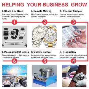 <span class=keywords><strong>Orologio</strong></span> <span class=keywords><strong>da</strong></span> <span class=keywords><strong>Polso</strong></span> di Lusso con Quadrante Personalizzato, Cassa Rettangolare Reversibile in Acciaio Inossidabile, <span class=keywords><strong>Orologio</strong></span> <span class=keywords><strong>al</strong></span> Quarzo <span class=keywords><strong>da</strong></span> Uomo Vintage - Product Image 2