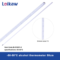 Thermomètre à liquide rouge en verre de laboratoire Loikaw, personnalisable OEM, garantie 3 ans, directement de l'usine