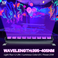 Lampe UV LED DMX 9x3W à télécommande pour intérieur, effet mural, stroboscope respirant, lumière violette pour bars, clubs, fêtes de famille