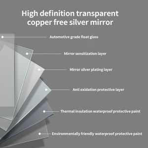 Maßgefertigter Moderner Rechteckiger Goldmetallrahmen Spiegel mit Glaslinsen 2-Jahres-Garantie Wandmontierter Schlafzimmer Badezimmer Wohnzimmer Spiegel - Product Image 4