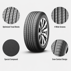 Neumático Radial para Automóvil de Pasajeros <span class=keywords><strong>NEXEN</strong></span> NPRIZ AH6TX de Caucho Compuesto Especial, Alto Rendimiento, Larga Duración, Confort, Silencio y Eficiencia de Combustible - Product Image 3