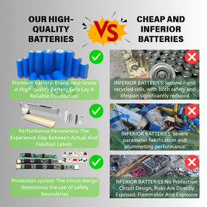 Аккумуляторная батарея высокой емкости 12 В 6,6 А/ч для электроинструмента Дрон электрический скутер светодиодный свет 18650 литий-ионный аккумулятор - Product Image 6