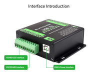 WaveShare FT4232HL Modul Konversi Port Serial Terisolasi USB RS232/485/422/TTL Kelas Industri untuk Komunikasi Jaringan