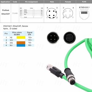 Câble réseau Ethernet HangTon M12 4 broches vers RJ45 pour lecteur de codes-barres, scanner, automatisation industrielle - Product Image 2