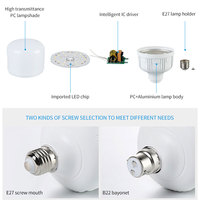 Ampoules LED en forme de T à économie d'énergie, 3W, 5W, 7W, 9W, 12W, 15W, 18W, 22W, culot B22/E27 – Offre Spéciale