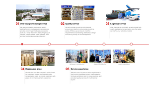 E-SHINING Motorlu Dikey İskelet Murphy Yatak Çerçevesi, Masalı Çelik 1500x2000mm Yatak Odası Kullanımı İçin - Product Image 3