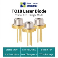 Original ROHM RLD63NPC5 Red Laser Diode 635nm 5mW TO-18 for Handheld Laser Rangefinder Ranging Module