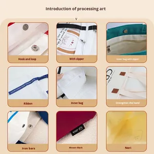 Borsa Tote in Tela di Cotone Personalizzata con Chiusura a Cerniera Resistente all'Acqua e Logo Personalizzato - Product Image 2