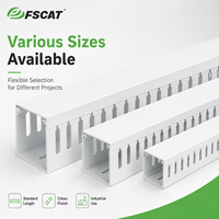 FSCAT 25x25mm 2M Goulotte de câblage en PVC ignifuge, résistante à la chaleur, sans halogène, à fente ouverte, installation facile, pour machine CNC