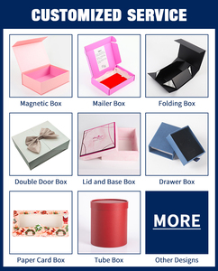 Tùy chỉnh in cứng nhắc các tông từ tai nghe hộp đen Hộp thiết bị điện tử Tai nghe hộp rỗng cho thiết bị điện tử - Product Image 4