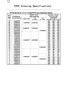 Nhà máy trực tiếp Chất lượng cao <span class=keywords><strong>PTFE</strong></span> ống chống ăn mòn <span class=keywords><strong>PTFE</strong></span> mao mạch tùy chỉnh miễn phí 110V 240V 230V điện cho máy biến áp - Product Image 6