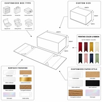 Boîte cadeau magnétique rouge personnalisée avec logo, en carton, pour la vente au détail et l'emballage cadeau