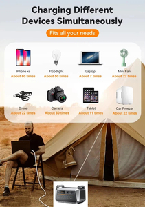 Super Quality Lithium 220V 110V Battery Replaceable <b>Solar</b> Power Generator 500W 1000W 2000W <b>Solar</b> Power Station - Product Image 5